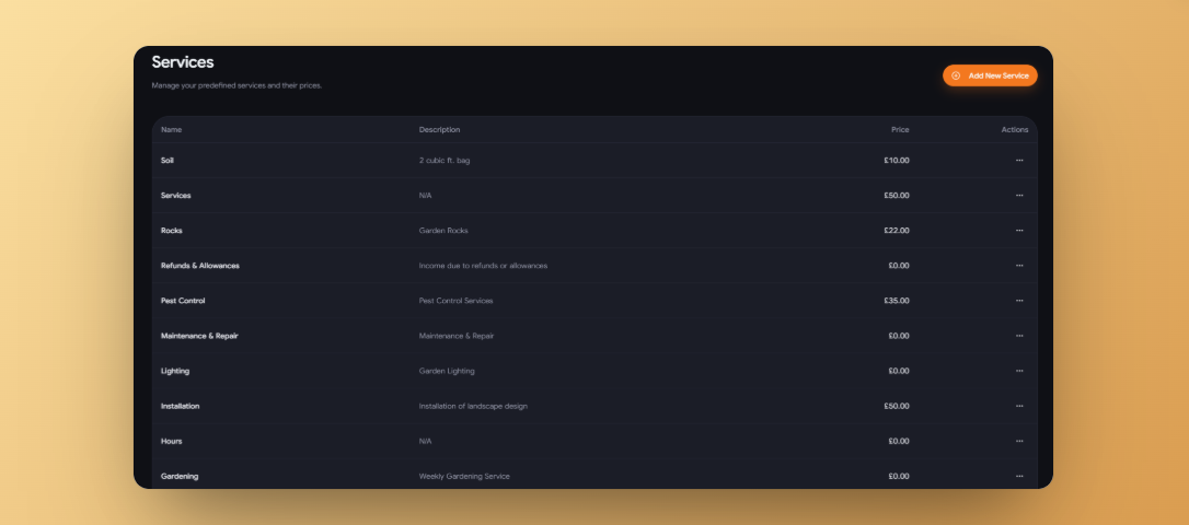 Custom Service Library